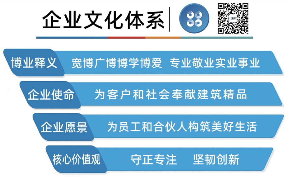 香港六码宝典资料大全
